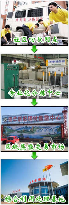 护理经验体会论文范文_督查经验体会_工作经验心得体会